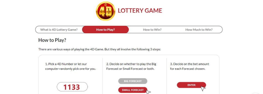 GDLotto 4D là siêu phẩm xổ số đặc biệt của Grand Dragon Lotto 